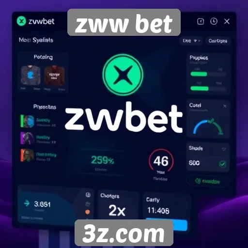 Estudo sobre a interface do usuário no zww bet